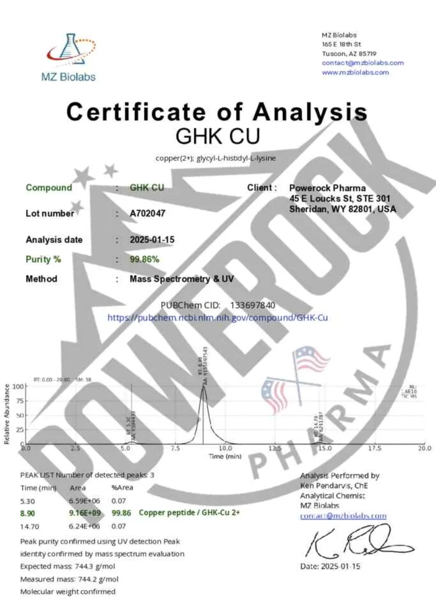 Chromatogramm GHK CU